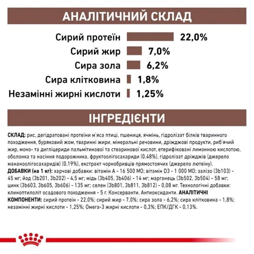 Сухой корм для собак Royal Canin Gastro Intestinal Low Fat при нарушениях пищеварения 1.5 кг (39320151): Основные ингредиенты Ячмень, Рис, Пшеница, Птица