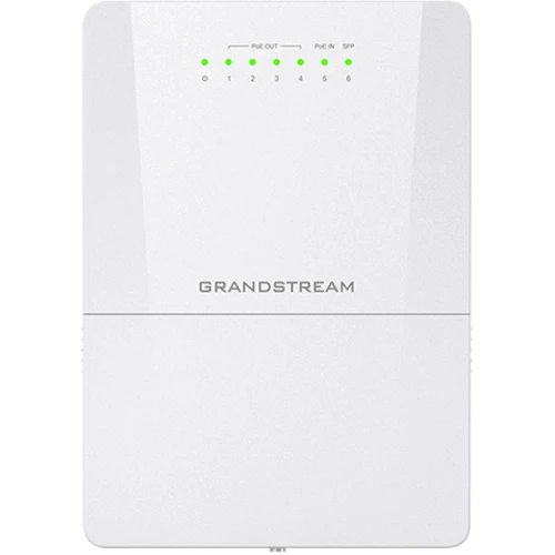 

Grandstream GWN7710R