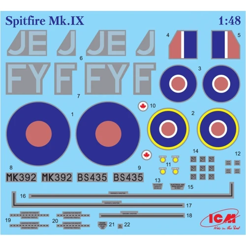 Британский истребитель Spitfire Mk.IX, Spitfire Mk.IX WWII RAF fighter(ICM48061): Тип модели самолет