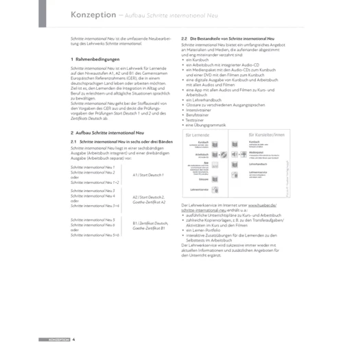 Schritte international Neu 2: Lehrerhandbuch: Обложка Мягкая