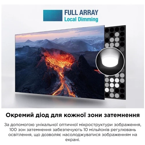 Телевізор TCL 65C745: Тип QLED-телевизоры