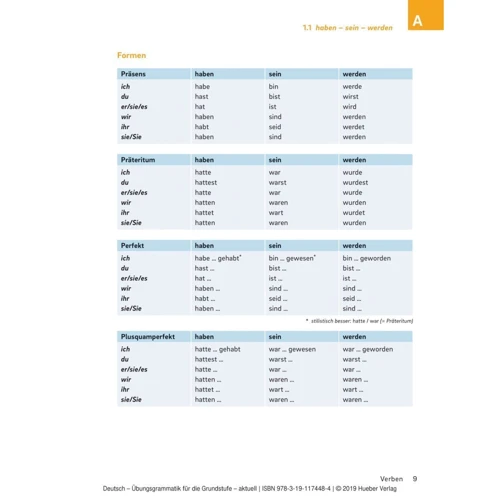 Übungsgrammatik für die Grundstufe aktuell: Кількість сторінок 240