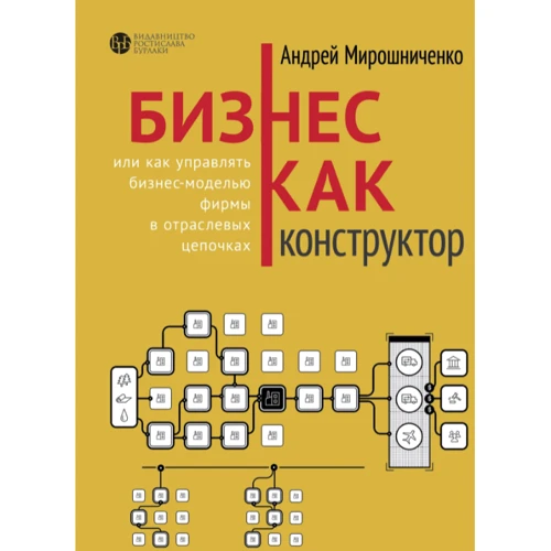 Андрій Мірошниченко: Бізнес як конструктор