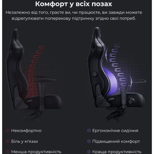 Ігрове крісло Anda Seat Kaiser 4 Size XL Gray Linen Fabric (AD12YDDC-XLL-20-G-CF) фото 3