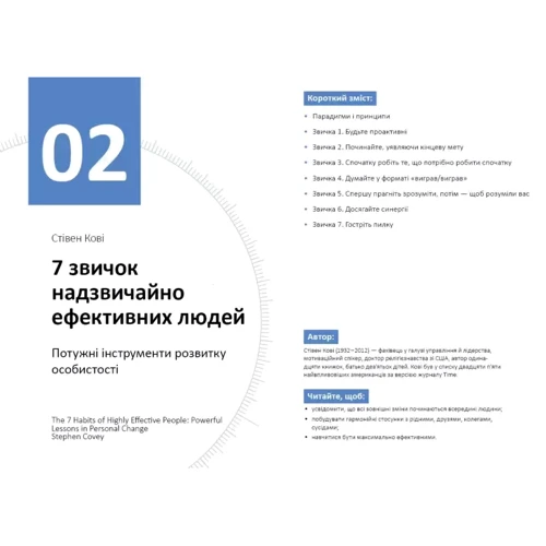 Рік особистої ефективності: Когнітивний інтелект. Збірник №1 + аудіокнижка: Жанр Психология личности