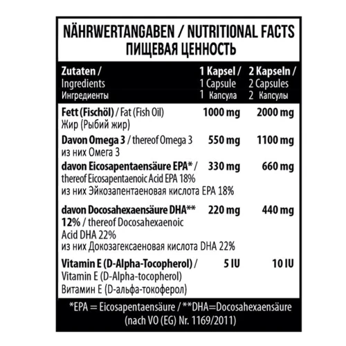 MST Nutrition Omega-3 Selected 120 caps: Пол Унисекс