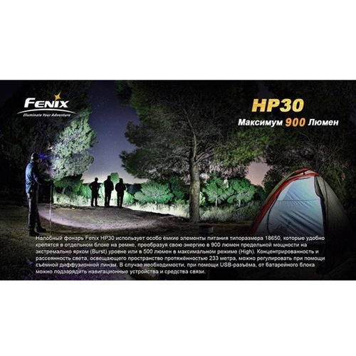 Фонарь Fenix HP30 Gray: Дальность подсветки, м 233