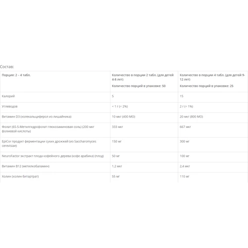 Country Life Gut Connection Kids Cognitive Balance Дитячий комплекс для мозку 100 жувальних таблеток: Стать Дети