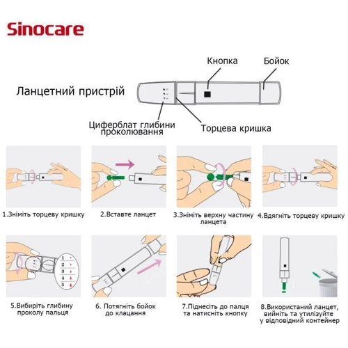 Глюкометр Sinocare Safe AQ Smart + 50 тест-полосок (safe-aq+50) фото 5