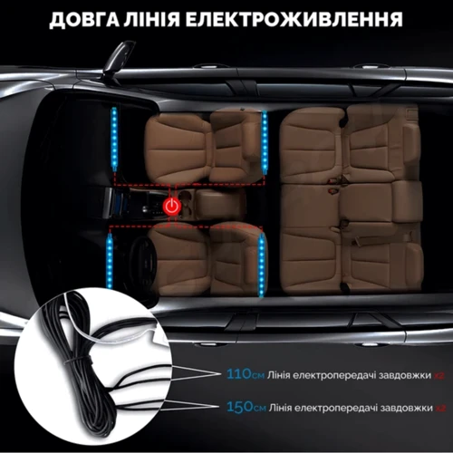 Светодиодная лента для авто Inspire LED-72 Led bead фото 5