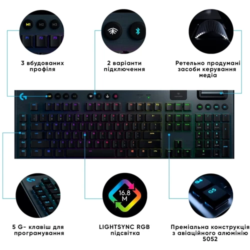 Клавіатура Logitech G915 Lightspeed RGB Wireless RGB GL Linear UA Black (920-008962) фото 8