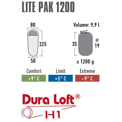 Спальный мешок High Peak Lite Pak 1200/+5°C Anthra/Blue Left (23277): Тип кокон