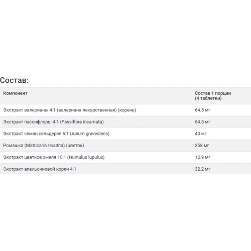 Puritan's Pride Calm Tabs Травяная успокаивающая формула 100 таблеток: Форма выпуска Таблетки