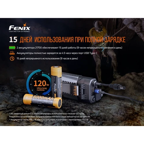 Фонарь туристический Fenix HP30R V2.0 фото 16
