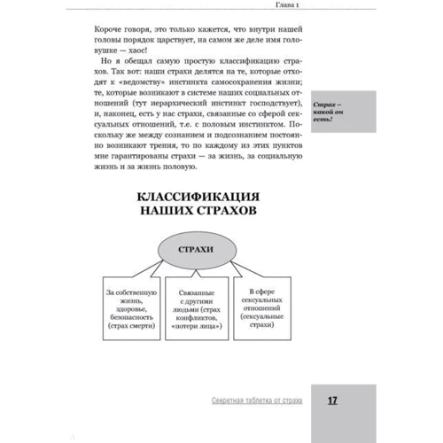 Андрей Курпатов. Секретная таблетка от страха: ISBN 978-5-17-112605-6