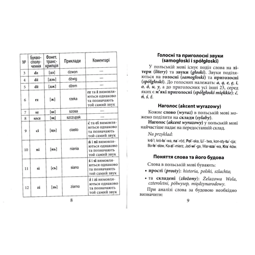 Граматика польської мови: Количество страниц 64