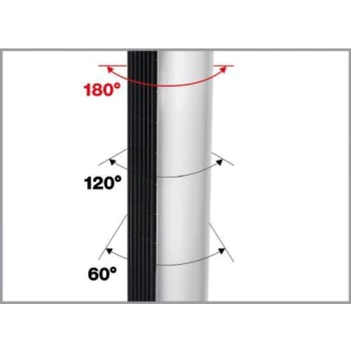 Вентилятор Trisa Standventilator (9326.4710): Количество скоростей 3