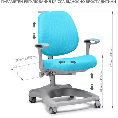 Дитяче крісло Fundesk Delizia mint