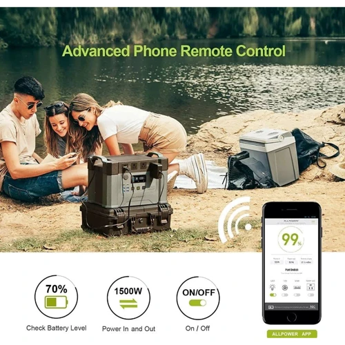 Зарядная станция Allpowers S2000 1500Wh 405405mAh 2000W Portable Power Station ﻿(AP-SS-009): Выходы потребителей 220V, Автоприкуриватель, USB-C, USB-A