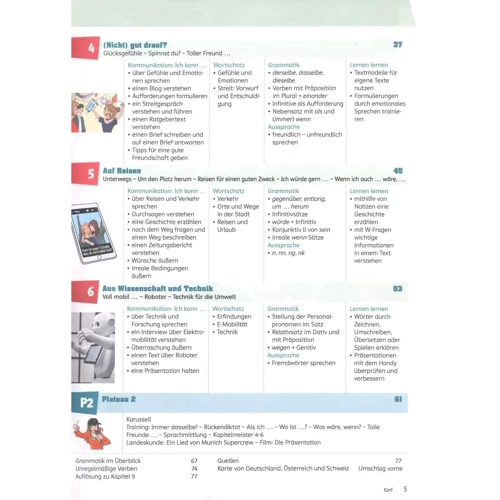 Klasse! B1.1: Kursbuch mit Audios und Videos: Количество страниц 80