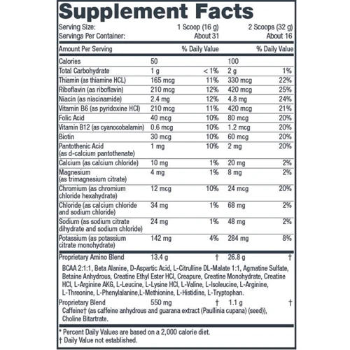 MyProtein MyPre 500 g /31 servings/ Blue Raspberry: Тип Комплекс до тренування
