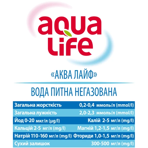 Вода Аква Лайф минеральная природная столовая негазированная 2х5 л (DS48200004315692): Объем, л 10