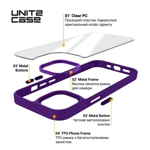 Чохол для iPhone ArmorStandart UNIT2 Case Purple для iPhone 14 Pro Max (ARM69962): Тип чохла накладка на заднюю часть