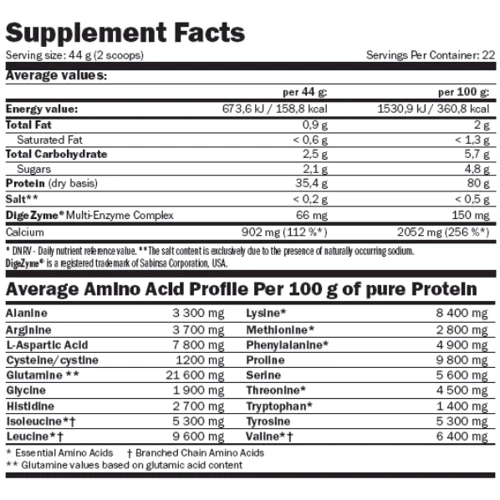 Протеин Amix Micellar Casein 2200 g / 50 servings / strawberry: Вид Казеины