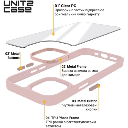 Чехол для телефонов ArmorStandart UNIT2 Case Pink for Google Pixel 9 / 9 Pro (ARM80905): Материал PC + TPU