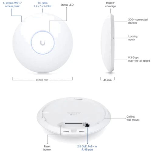 Точка доступу Wi-Fi Ubiquiti UniFi U7-PRO: Коефіцієнт посилення антени 5.8 дБи