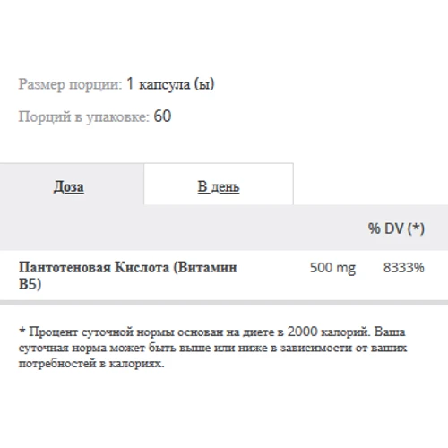 Prozis Pantothenic Acid 60 caps: Форма выпуска Капсулы