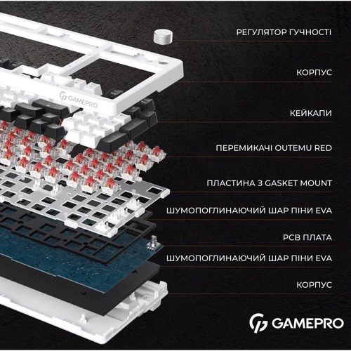 Клавиатура GamePro MK170B (Red) с Hot-Swap RGB Black: Тип клавиш механический