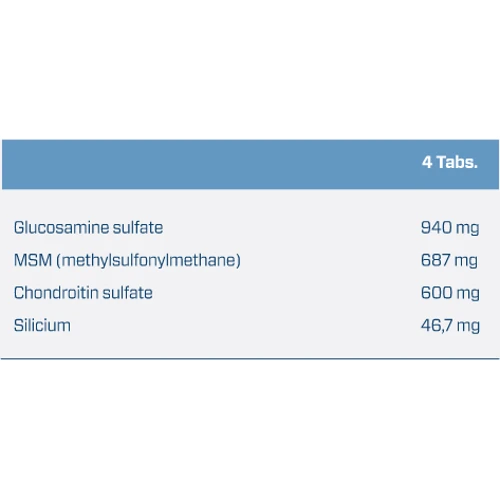 Quamtrax Silicium Plus 120 Tablets: Форма выпуска Таблетки