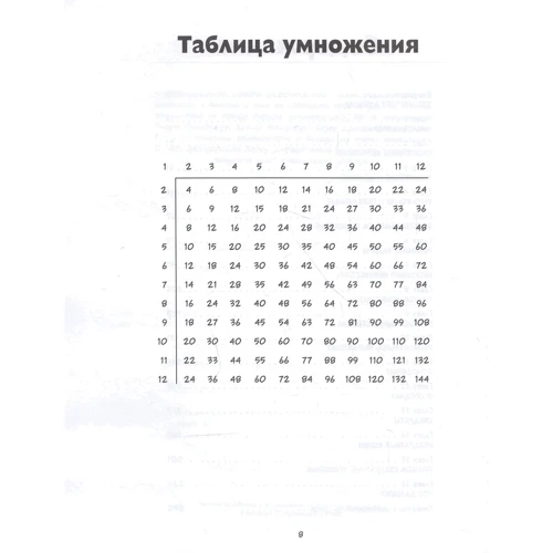 Ларрі Гоник: Алгебра. Природна наука в коміксах: Обкладинка М'яка