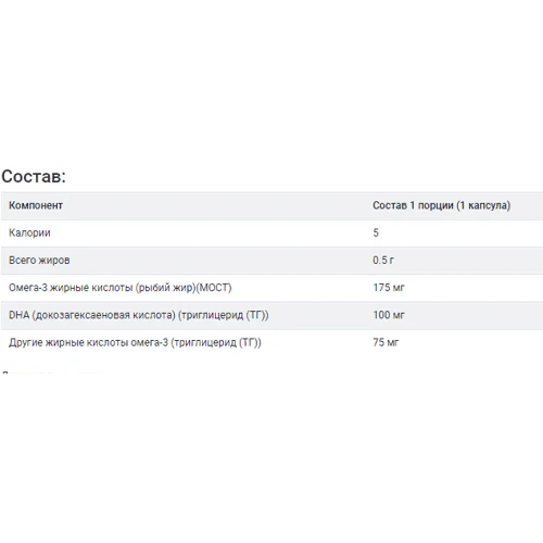 Swanson EcOmega Dha 100 mg Рыбий жир 60 гелевых капсул: Тип Омега 3