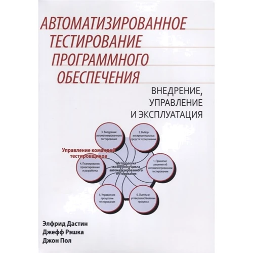 Дастин, Рэшка, Пол: Автоматизированное тестирование программного обеспечения