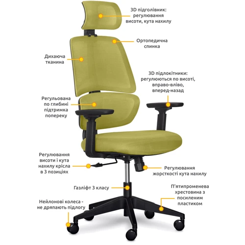Офісне крісло Mealux Leo Air Plus Green (Y-546 KZ): Регулювання Угол наклона спинки, Расстояние подлокотников, Жесткость качания, Высота сиденья, Высота подлокотников, Высота подголовника