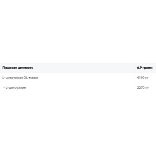 Амінокислота для спорту MST Citrulline Pump 511 g /74 servings/Strawberry Kiwi: Смак Киви, Клубника