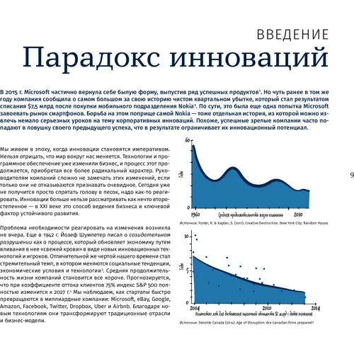 Вікі, Тома, Гонса: Корпоративний стартап. Як створити інноваційну екосистему в крупній компанії: ISBN 978-5-9614-3638-9