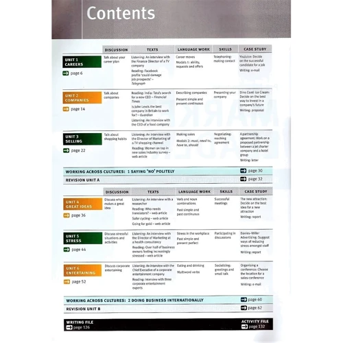 Market Leader (3rd Edition) Pre-Intermediate Course Book + DVD-ROM + MyEnlglishLab: Производитель Pearson Education