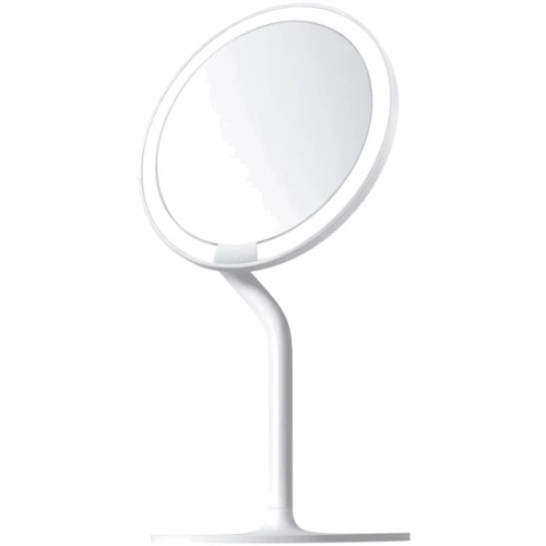 Amiro Mini 2S AML117 White: Тип Люстерко