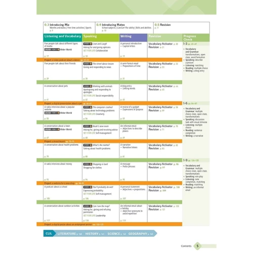 Wider World 2nd Ed for Ukraine 2 Student Book+eBook with Online Practice фото 6