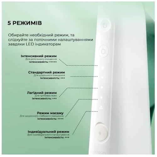 Зубная щетка Ирригатор Xiaomi Oclean W10 Green New-2 Nozzles