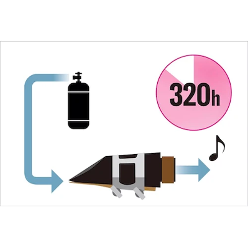 Тростини YAMAHA ASR3035 Synthetic Reeds for Eb Alto Saxophone - #3.0 + #3.5