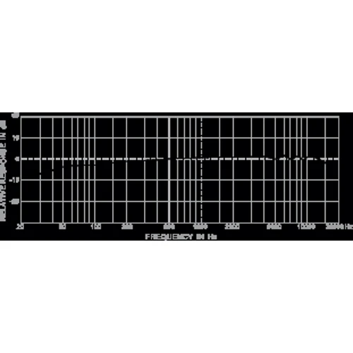 Микрофон SUPERLUX PRA383TQG (WB383): Тип Инструментальные