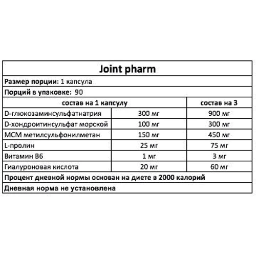 MST Nutrition Joint Pharm 90 caps: Форма выпуска Капсулы