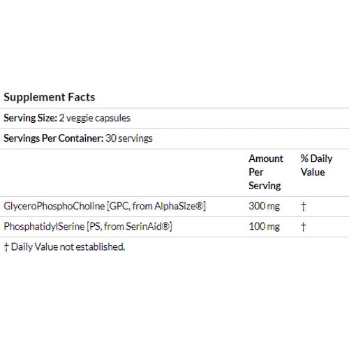 Doctor's Best Natural Brain Enhancers wtih AlphaSize and SerinAid, 60 Veggie Caps (DRB-00214): Пол Унисекс