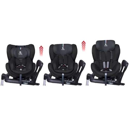 Автокресло Renolux Gaia i-Size (Carbon): Группа 0+/1