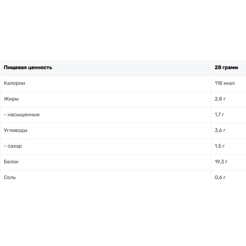 Протеин Progress Nutrition Whey Protein 1000 g /36 servings/ Strawberry: Вкус Клубника