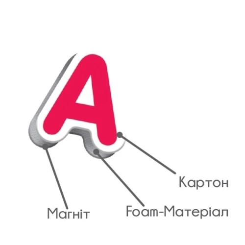 Дитяча гра 3 в 1 Vladi Toys English Азбука Математика (VT5412-04)